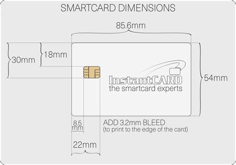 iso smart card thickness|Smart Card Standards.